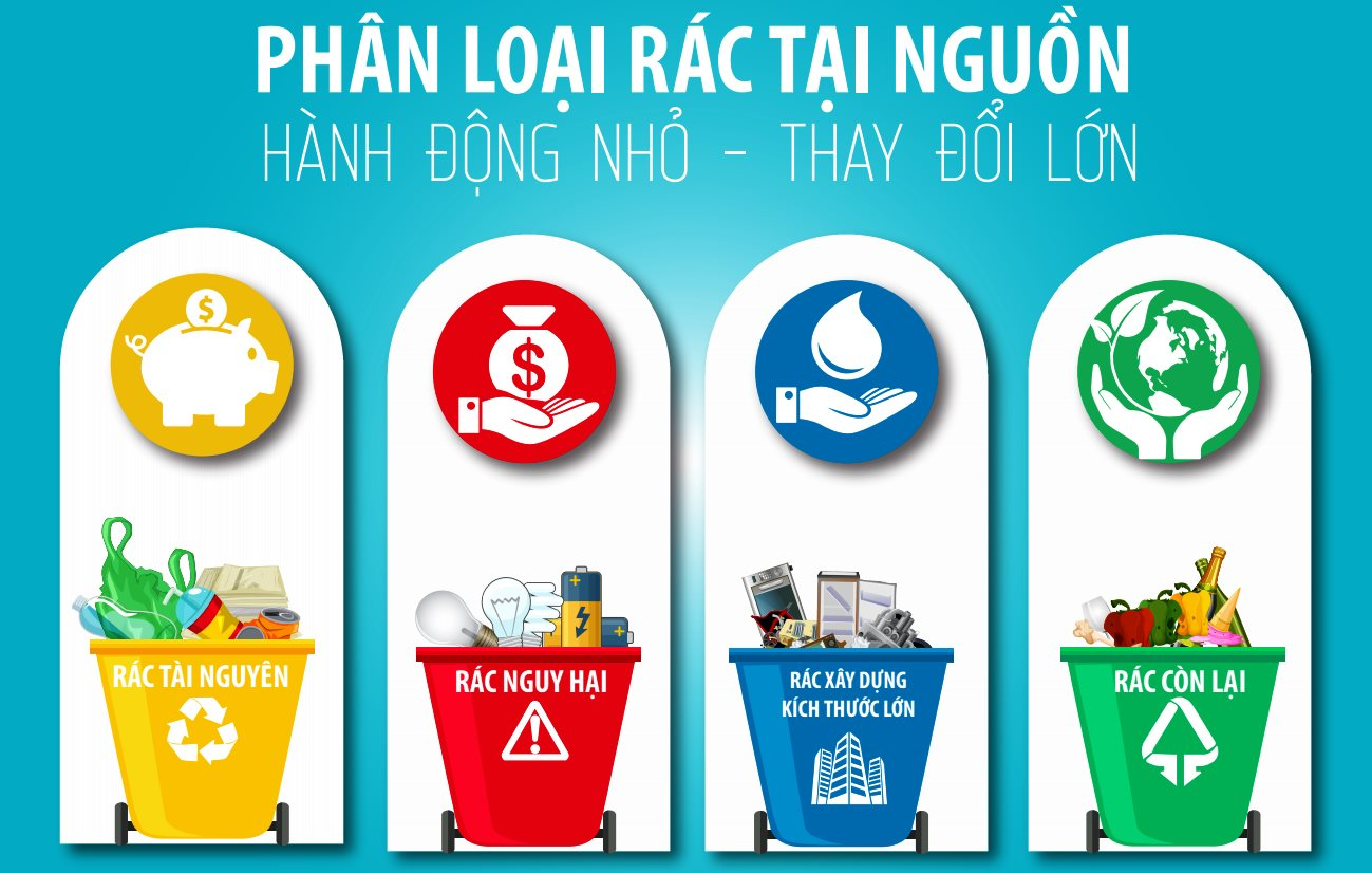 Thành phố Hà Nội thí điểm phân loại rác tại nguồn